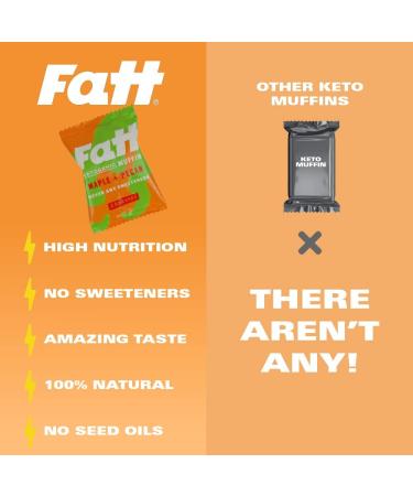 Fatt Keto Muffin Snack Pack - Maple & Pecan 10 x 40g - 2.6 g carbs - 100% Natural Low Carb Keto Snack with Super Fats - No added sweeteners - Low Carb Keto Snack with High Nutrition - Aka Fattbar Maple & Pecan 4 g (Pack of 10) - Buy Online on GoSupps.com