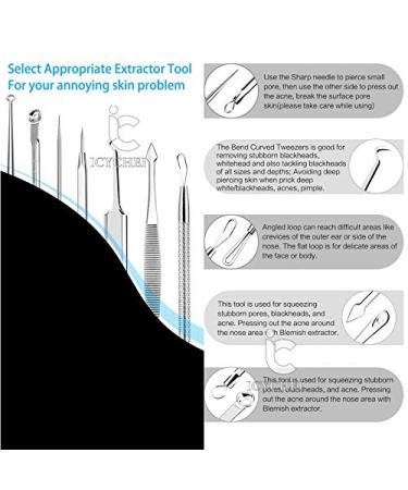 ICYCHEER Blackhead Remover Tool Set - 5pcs Stainless Steel Acne & Whitehead Removal Kit for Clear Skin - Buy Online on GoSupps.com