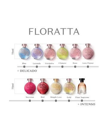 Boticario - Linha Floratta (Simple Love) - Colonia Feminina 75 Ml - (Floratta (Simple Love) Collection - Eau de Toilette 2.5 Fl Oz) - Buy Online on GoSupps.com