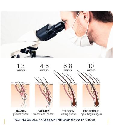IBI Non-Toxic Eyelash Growth Serum - 5ml Lash Booster for Longer Fuller & Thicker Lashes Natural Growth Promoter - Buy Online on GoSupps.com
