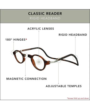 Clic Magnetic Reading Glasses for Men & Women | Classic 2.5x Computer Readers | Matte Tortoise S-M Size - Buy Online on GoSupps.com