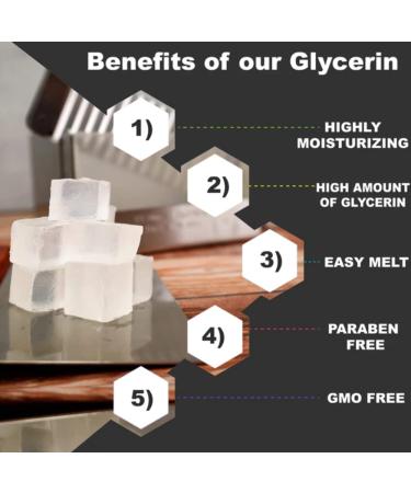 Honey Soap Base - 5 lb Moisturizing Melt and Pour Glycerin Base for Crafting - Vegan & Cruelty-Free - Unscented - Easy to Cut - Buy Online on GoSupps.com