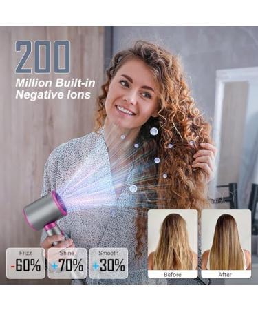 Professional 1875W Low Noise Ionic Hair Dryer with Diffuser - Fast Drying Travel-Friendly Grey+Pink for Women & Men - Buy Online on GoSupps.com
