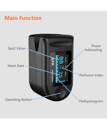 Buy Portable Pulse Oximeter Fingertip - Blood Oxygen Saturation Monitor (Black) | Accurate SpO2 & Heart Rate Monitoring - Fast Worldwide Shipping - Buy Online on GoSupps.com