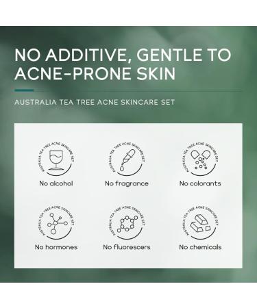 LAIKOU Tea Tree Acne Skincare Set Facial Skin Care Sets & Kit with Cleanser Toner Serum Cream Gel Acne Treatment Remove Shrink Pores Control Oil Gift for Teenage Girls Women All Skin - Buy Online on GoSupps.com