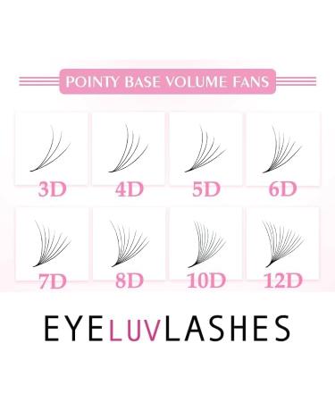 3D Pro-Made Fans on a strip speedy fans Pro Made Handmade Lash Fans Pointed Base Eyeluvlashes (D Curl 10mm length) - Buy Online on GoSupps.com
