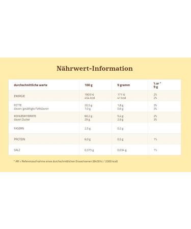  Mulino Bianco 3 x Mulino Bianco Lime Biscuits 200g - Buy Online on GoSupps.com