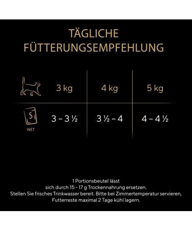 Sheba Katznassfutter Delicatesse in Jelly - 72x85g Fine Poultry Wet Cat Food (Duck Chicken & Turkey) - International Shipping Available - Buy Online on GoSupps.com