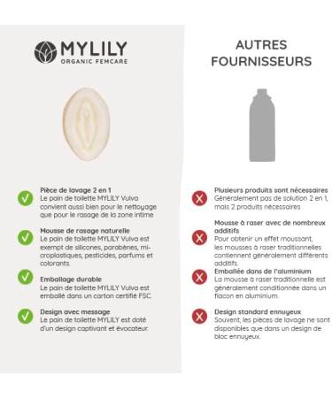 MYLILY 2 in 1 washing soap | Women's intimate soap | Shaving soap | Women's solid soap | vegan & not tested on animals | Cocoa butter & shea & coconut oil & orange - Buy Online on GoSupps.com