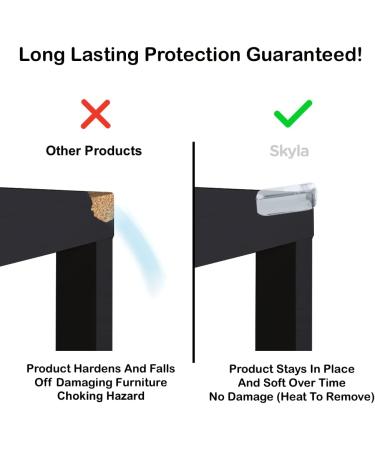 Clear Edge Bumpers (20-Pack) Corner Protectors for Baby Safety from Table Corners  Best High Resistant Furniture Corner Bumper  Child Proof Rubber Cabinet Cushion Cover  Plastic Covers 20 Count (Pack of 1) - Buy Online on GoSupps.com