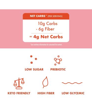 Rip Van AM YUM Strawberry Yogurt - Keto, Non-GMO, Healthy Snack - Low Carb, Low Sugar & Calorie (16 Count) - Buy Online on GoSupps.com