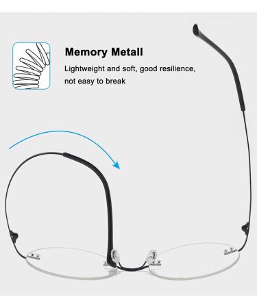 Abetos Roundless Blue Light Filter Reading Glasses for Men & Women - Lightweight Titanium Fashionable Design Flexible Hinges 3.0x Magnification - Buy Online on GoSupps.com