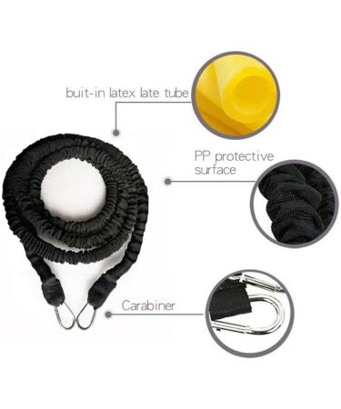 Resistance Fitness Rubber Band Set | Workout & Yoga Bands for Boxing Soccer Basketball - 2m Strength Training - Buy Online on GoSupps.com