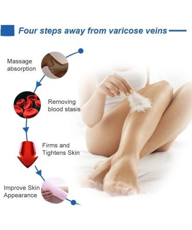 Varicose & Spider Veins Cream for Legs - Improve Blood Circulation, Varicose Care Ointment (50g) - Buy Online on GoSupps.com