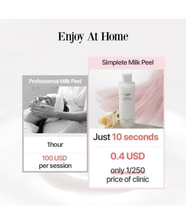 Simplet Milkpeel Toner to Essence Gentle Daily Exfoliating Hydrating Toner for Smooth Radiant Skin Strengthens Moisture Barrier Perfect for Sensitive Skin Balanced Healthy Glow 200ml - Buy Online on GoSupps.com