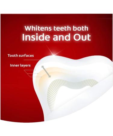 Colgate Optic White Advanced Teeth Whitening Toothpaste Icy Fresh 133 mL - Buy Online on GoSupps.com