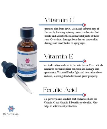 Antioxidant Serum C - 20% Vitamin C Face Serum for Glowing Skin Anti-Aging UV Protection - Brightens Skin Helps Blemishes - RX Systems PF - Buy Online on GoSupps.com