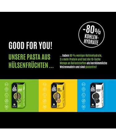  Just Taste Be different Just Button Super Organic Bean Pastes - 250g (2 x Edamame 2 x Chickpeas 2 x Black Beans 6 x 3 Packs) - Buy Online on GoSupps.com