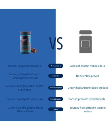 Nova Sea Atlantic Wild Sea Cucumber Supplement Capsules Antioxidant Anti-inflammatory Healthy Energy Supplement with Fucosylated Chondroitin Sulfate Collagen Glycosides Vitamins Minerals 120 count (Pack of 1) - Buy Online on GoSupps.com