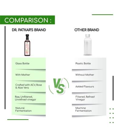 Rose Vinegar Infused With ACV 250 ml (8.45 OZ) By Dr. Patkar's - Buy Online on GoSupps.com