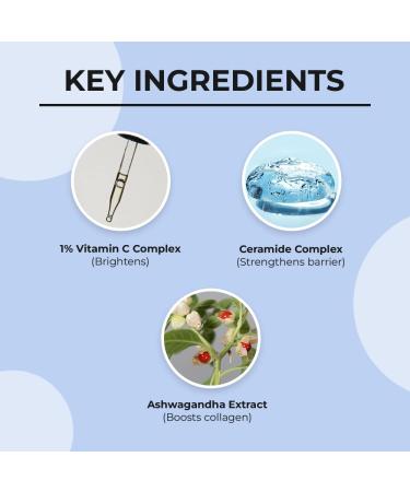 Dr. Sheth's Ceramide & Vitamin C Oil-Free Face Moisturizer | Enhances Glow & Strengthens Skin Barrier | Deeply Hydrates | Lightweight for All Skin Types | 1.76 Oz/50 g - Buy Online on GoSupps.com