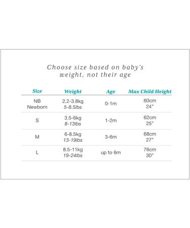 Love To Dream Swaddle UP Baby Sleeping Bag - Blue Medium, 6-8.5kg - Buy Online on GoSupps.com