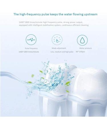 Cordless Water Flosser - Rechargeable Portable Oral Irrigator for Travel & Home | 3 Modes USB Charging IPX7 Waterproof - 180ML White - Buy Online on GoSupps.com