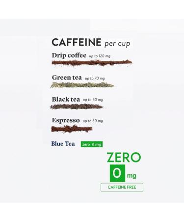 BLUE TEA - Indian Chai Masala - Plant Based Tea Bags 12 Count | TEA GIFT PACK | Herbal Tea - Caffeine Free - Gluten Free - Flower & Spices Based | Direct From Source - Buy Online on GoSupps.com