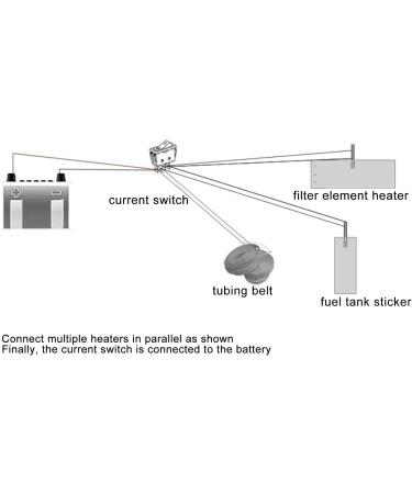 Buy Flame-Retardant Thermal Heating Pillows for Engine Oil Containers - Waterproof & Energy-Efficient for Agricultural Vehicles - Buy Online on GoSupps.com