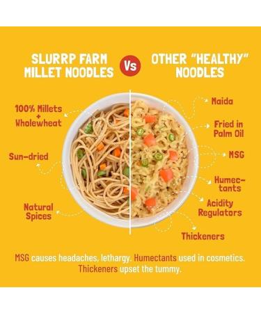 Slurrp Farm No Maida Hakka Noodles Not Fried No MSG Classic Millet and Mild Millet Noodles Combo Pack of 2 192g Each - Buy Online on GoSupps.com