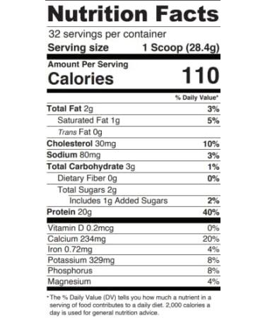 Whey Protein Powder for Women - Weight Loss & Lean Muscle - Low Carb, Gluten Free - Grass Fed, rBGH Hormone Free - Creamy Vanilla 2 lb - Buy Online on GoSupps.com