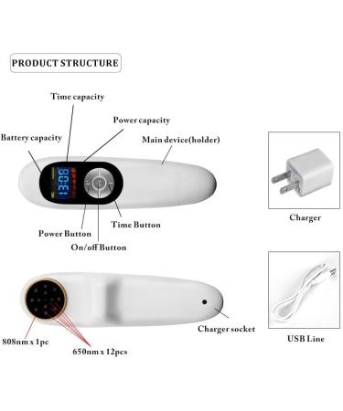 Official LASTEK 650/808nm LLLT Body Pain Relief Device Red Light Therapy Instrument For Human & Animals Rechargable Portable Home Use AC110V/AC220V - Buy Online on GoSupps.com