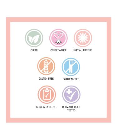 Buy Physicians Formula Ros All Day Petal Glow Face Highlighter - Pearl-Gloss Finish Reduces Wrinkles & Fine Lines Perfect for All Skin Tones - Freshly Picked International Shipping - Buy Online on GoSupps.com