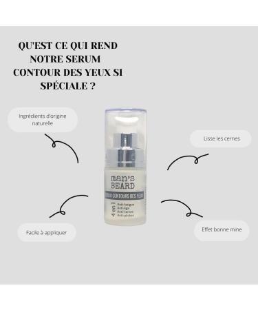 MAN'S BEARD Eye contour serum Anti-wrinkle Anti-aging Anti-puffiness Anti-fatigue and Smoothing with Hyaluronic Acid 100% Made in France 15 ml - Buy Online on GoSupps.com