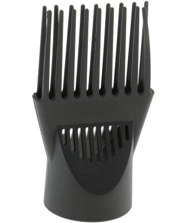 2pcs Professional Universal Hairdressing Salon Hair Dryer Diffuser Wind Blow Cover Comb Attachment Nozzle Black Reusable Plastic Fashion Book - Buy Online on GoSupps.com