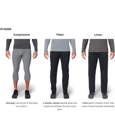 Under Armour Men's Tech Golf Shorts 36 - Pitch Gray/Black | Lightweight and Breathable - Buy Online on GoSupps.com