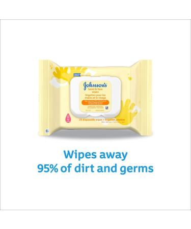 Johnson s Hand and Face Baby Cleansing Wipes for Sensitive Skin Alcohol Free Travel Pack 25 Count 25 count (Pack of 1) Hand & Face - Buy Online on GoSupps.com