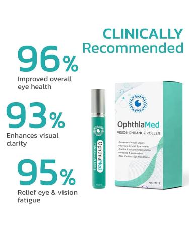 OphthlaMed Vision Enhance Roller - Relieve Eye Strain, Enhance Visual Clarity - 1PCS/8mm (4pcs) - Buy Online on GoSupps.com