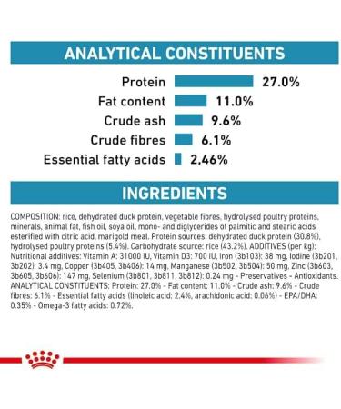 ROYAL CANIN Veterinary Diet Cat Food Sensitivity Control 3.5 Kg (Duck) - Buy Online on GoSupps.com