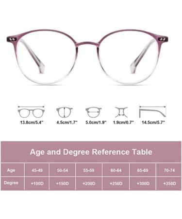 Fashion Oversized Round TR Reading Glasses for Women | 3.5x Blue Light Blocking & Anti Eyestrain in Purple - Shop Internationally - Buy Online on GoSupps.com
