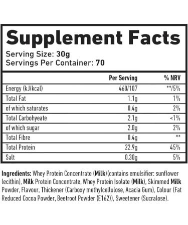TWP Nutrition Platinum Series All The Whey Up Protein Powder Shake 23g Whey Protein Low Fat Low Carbs 2.1kg/900g & 70/30 Servings Vegetarian Friendly (2.1kg Sticky Bistoffee Cheesecake) Sticky Bistoffee Cheesecake 2.1kg - Buy Online on GoSupps.com