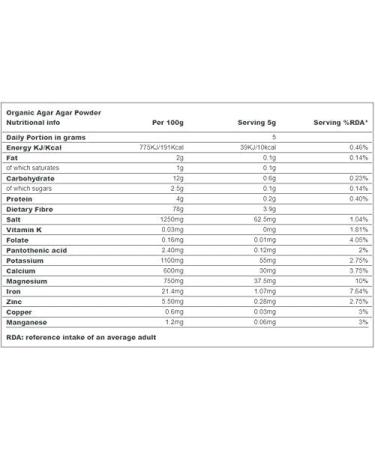Indigo Herbs Agar Agar Powder Organic 50g - Buy Online on GoSupps.com