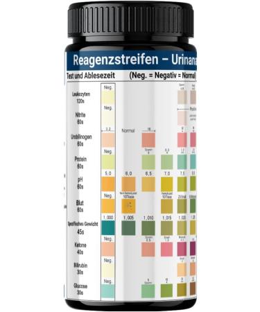 100x Health Test for Animals - Urinalysis Strips for Large & Small Pets | Fast Accurate Results - Buy Online on GoSupps.com