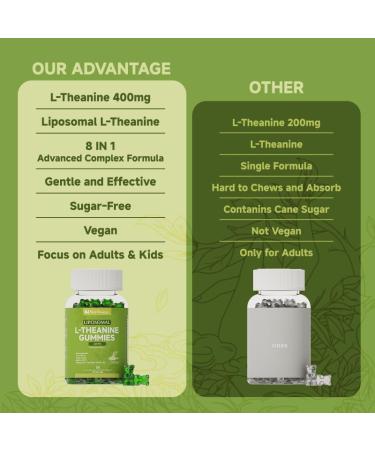 Liposomal L-Theanine Gummies, Sugar Free L Theanine 400mg Gummies Supplement for Adults & Kids, l'theanine Chewable for Relax & Improved Focus, Enhanced Absorption, Vegan, Green Apple Flavor, 60 Count - Buy Online on GoSupps.com