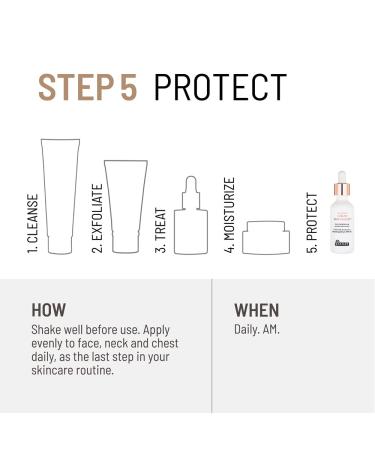 Dr. Brandt Liquid Sun Shield SPF 50 Mineral Face Sunscreen 1.7 fl oz - HEV/Blue Light, Pollution & Infrared Protection - Non-Nano Zinc Oxide - Reef-Safe - Buy Online on GoSupps.com