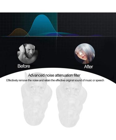 High Fidelity Hearing Earplugs Noise Canceling Musicien Ear Plugs DJ Bars Nightclubs Parties Rock Drums Concerts Earplugs(Transparent) - Buy Online on GoSupps.com