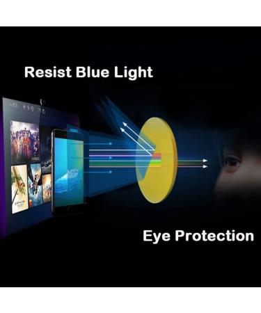 Shop Gharaz 2 Full Frame Reading Glasses for Men & Women - Sporty Rectangular Anti-Blue Light - 2.0+ in Blue - Buy Online on GoSupps.com