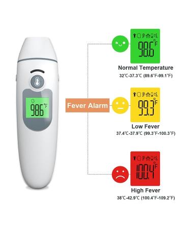 Advanced Infrared Non-Contact Forehead Thermometer - Fast & Accurate Temperature Measurement - Buy Online on GoSupps.com
