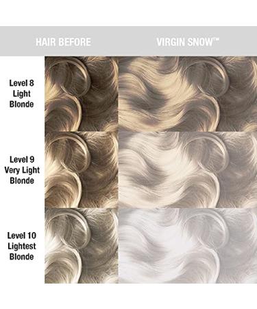 MANIC PANIC Virgin Snow Blonde Toner 4oz - Blue Tinted Semi-Permanent Hair Toner for Blonde/Bleached Hair - Brassiness Remover - Buy Online on GoSupps.com