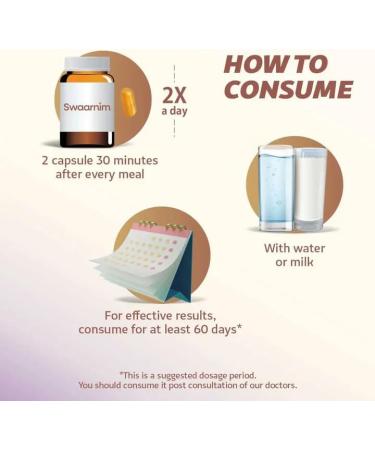 Eczema Care 120 Capsules Effective Relief for Skin Irritation | International Shipping Available - Buy Online on GoSupps.com